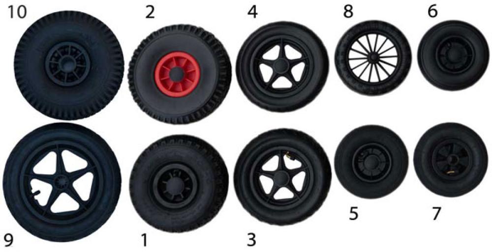 Bootswagen Kholàya basic DIY